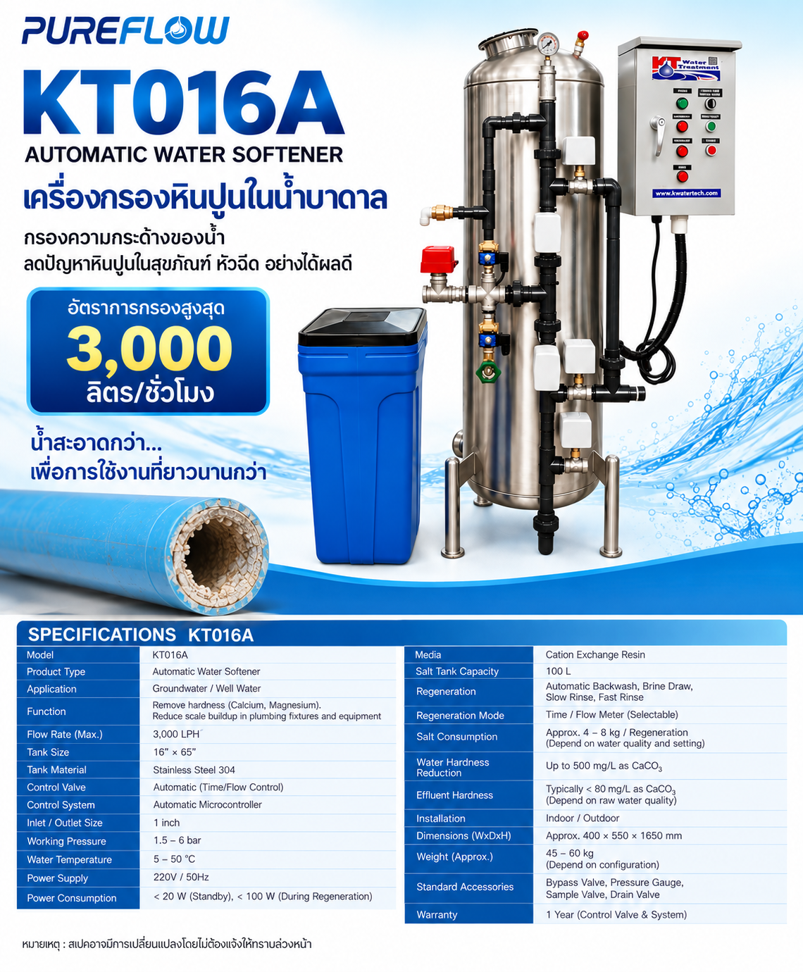 การติดตั้งเครื่องกรองหินปูน KT016A พร้อมถังเก็บน้ำและปั๊มน้ำ